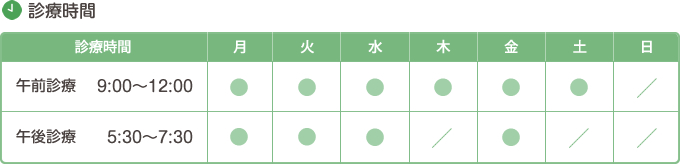 診療時間